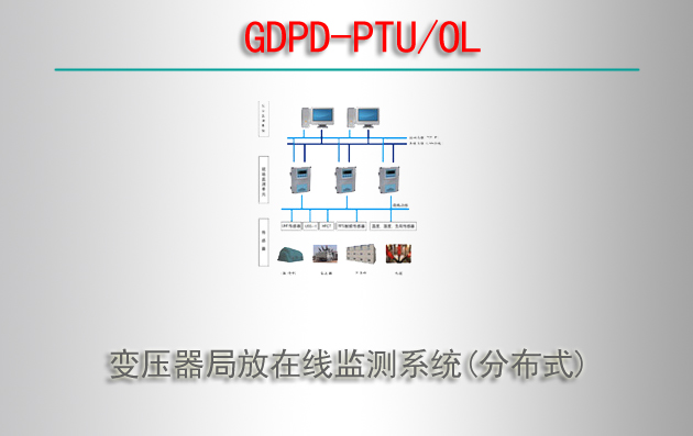 GDPD-PTU/OL ѹַ߼ϵͳ(ֲʽ)
